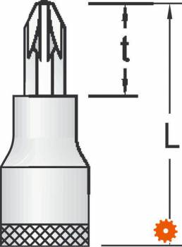 19IS Dopsleutel-schroevendraaiers 1/2
